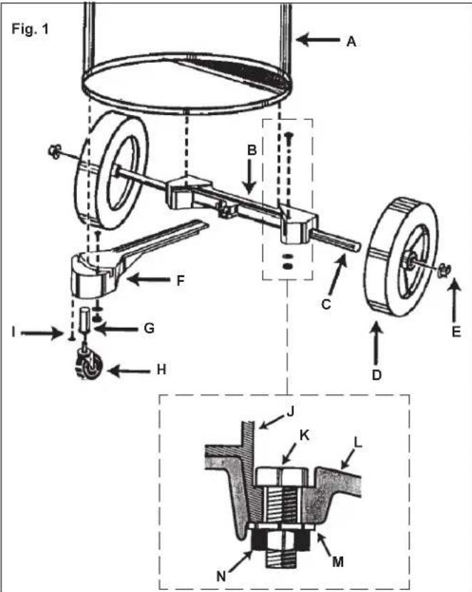 MILWAUKEE 893620 - Assembling Dolly (Cat. No. 8955) (Fig. 1) - 1
