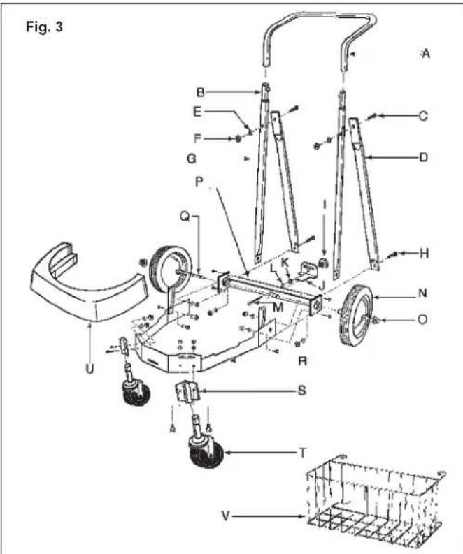 MILWAUKEE 893620 - Montaje de la carretilla (Cat. No. 8938-20) (Fig. 3) - 1