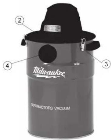 MILWAUKEE 893620 - FUNCTIONAL DESCRIPTION - 3