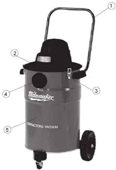 MILWAUKEE 893620 - FUNCTIONAL DESCRIPTION - 4