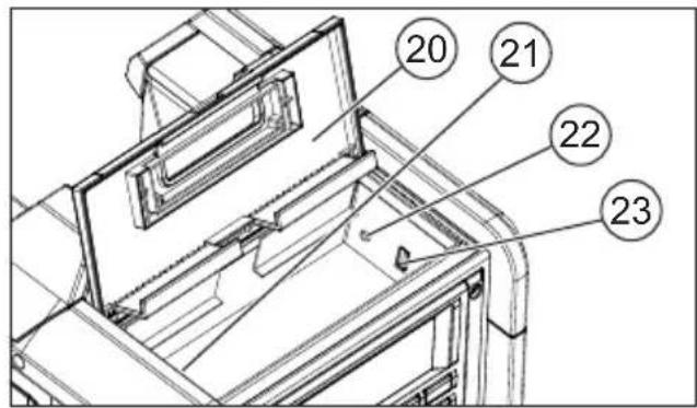 MILWAUKEE 279220 - \* Charger Indicators - 5