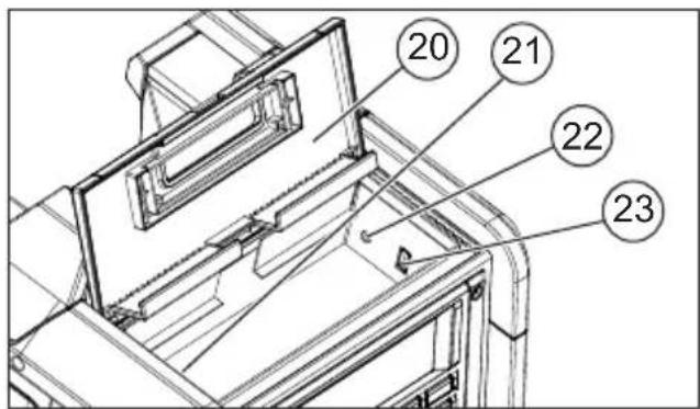 MILWAUKEE 279220 - \* Indicadores del cargador - 5