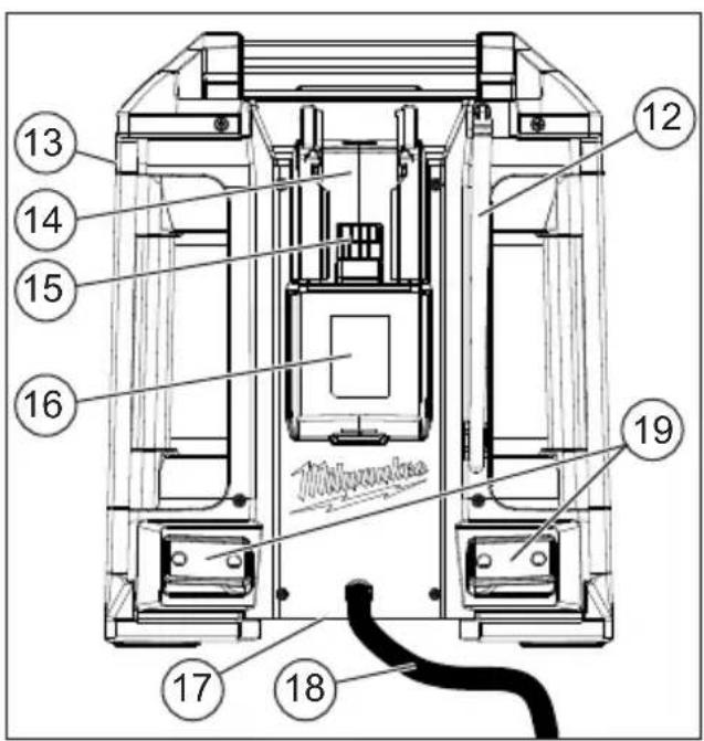 MILWAUKEE 279220 - FUNCTIONAL DESCRIPTION - 2