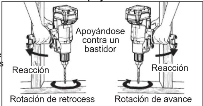 MILWAUKEE 281020 - Atoramento de la broca - 1