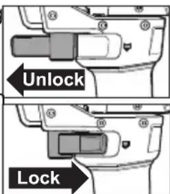 MILWAUKEE 281020 - Adjusting the Side Handle - 1