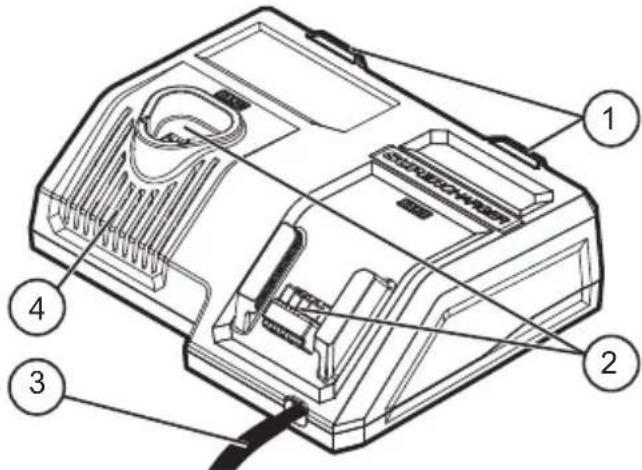 MILWAUKEE 48591811 - DESCRIPCIÓN FUNCIONAL - 1
