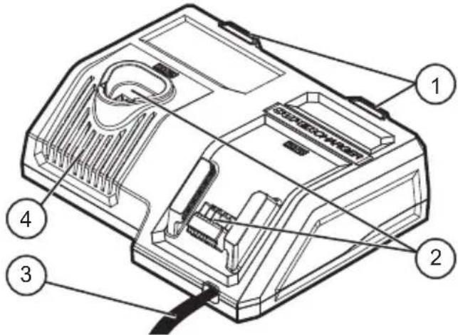 MILWAUKEE 48591811 - DESCRIPTION FONCTIONNELLE - 1