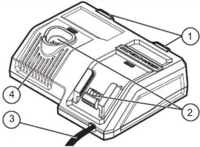 MILWAUKEE 48591811 - FUNCTIONAL DESCRIPTION - 1