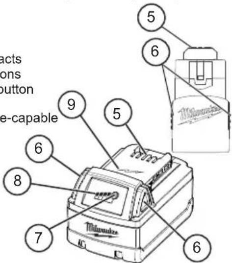 MILWAUKEE 48591811 - FUNCTIONAL DESCRIPTION - 8