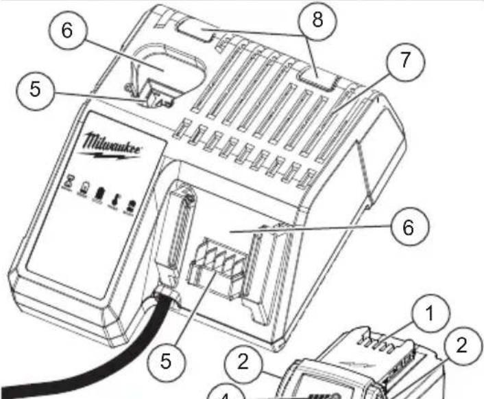 MILWAUKEE 48591810 - FUNCTIONAL DESCRIPTION - 1