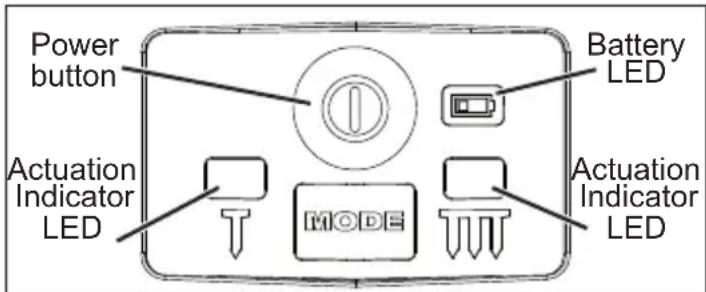 MILWAUKEE 274920 - Power/Actuation Selection - 1
