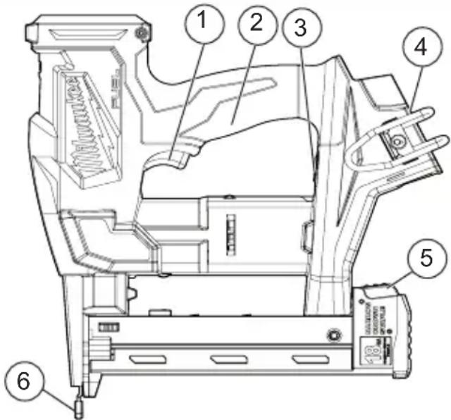 MILWAUKEE 274920 - AVERTISSEMENT - 1