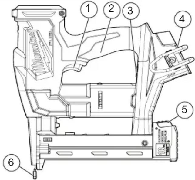 MILWAUKEE 274920 - SPECIFIC SAFETY RULES FOR STAPLERS - 1
