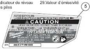MILWAUKEE 227720 - DESCRIPTION FONCTIONNELLE - 3