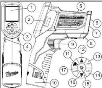 MILWAUKEE 227720 - FUNCTIONAL DESCRIPTION - 1