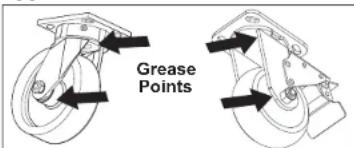 MILWAUKEE 48228546 - Maintaining the Casters - 1