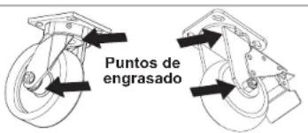 MILWAUKEE 48228546 - Mantenimiento de las ruedas - 1