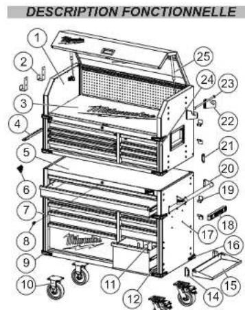 MILWAUKEE 48228546 - Pictographie - 10