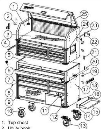 MILWAUKEE 48228546 - FUNCTIONAL DESCRIPTION - 1