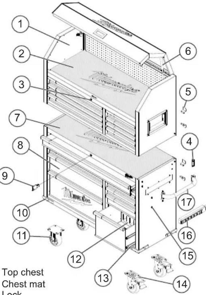 MILWAUKEE 48228500 - SPECIFICATIONS - 1
