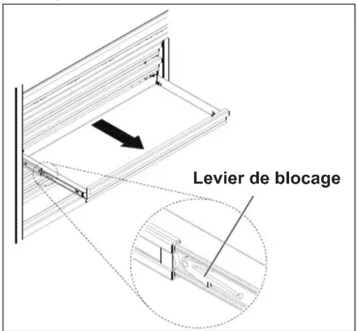 MILWAUKEE 48228500 - Retrait des tiroirs - 1