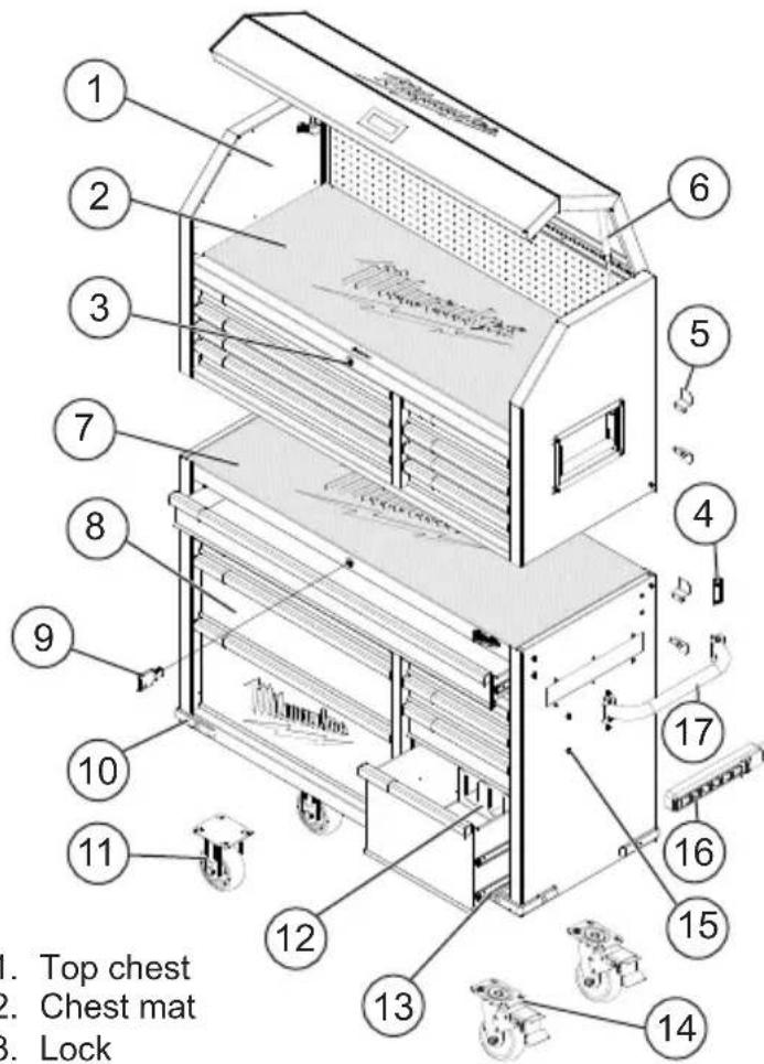 MILWAUKEE 48228500 - SYMBOLOGY - 9