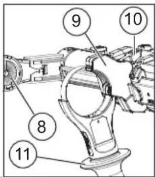 MILWAUKEE 5261DE - ESPECIFICACIONES - 1