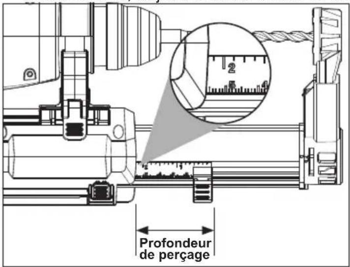 MILWAUKEE 5261DE - Régler la profondeur de perçage - 1