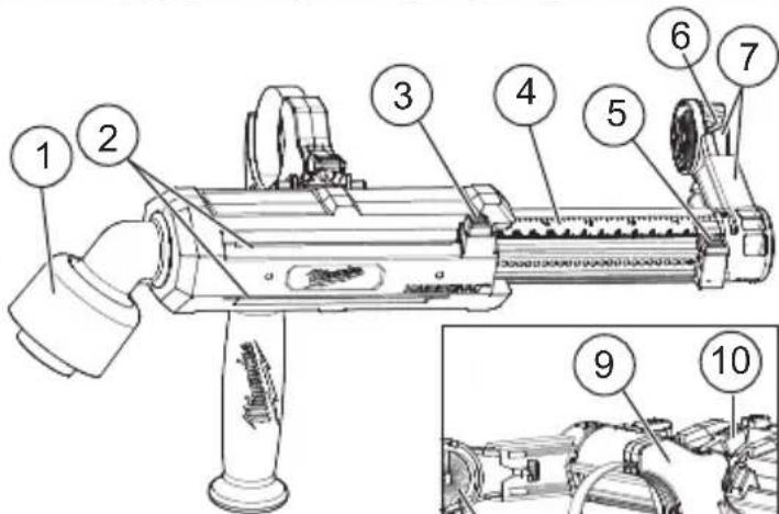 MILWAUKEE 5261DE - DESCRIPTION FONCTIONNELLE - 1