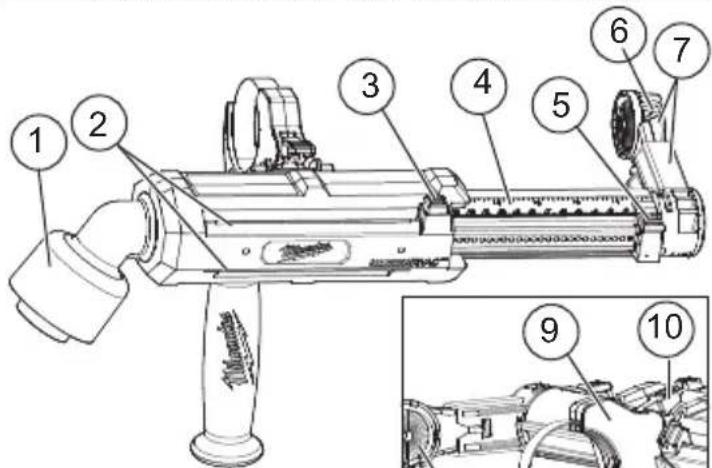 MILWAUKEE 5261DE - FUNCTIONAL DESCRIPTION - 1