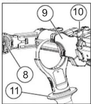 MILWAUKEE 5261DE - FUNCTIONAL DESCRIPTION - 2