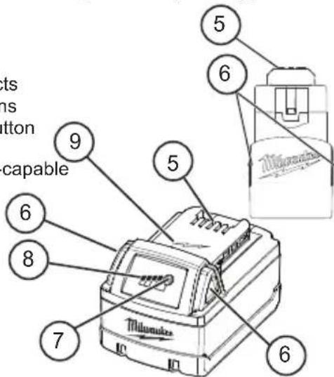 MILWAUKEE 48591808 - FUNCTIONAL DESCRIPTION - 9