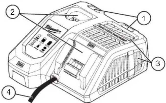 MILWAUKEE 48591808 - DESCRIPTION FONCTIONNELLE - 1