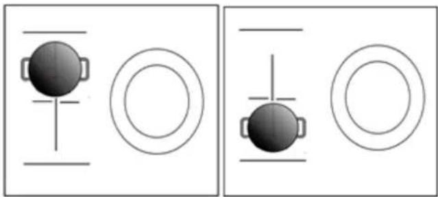 CANDY CTPSC63E1 - As two independent zones - 1