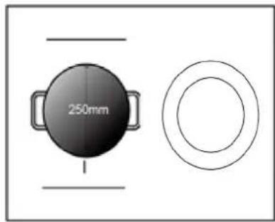 CANDY CTPSC63E1 - As big zone - 2
