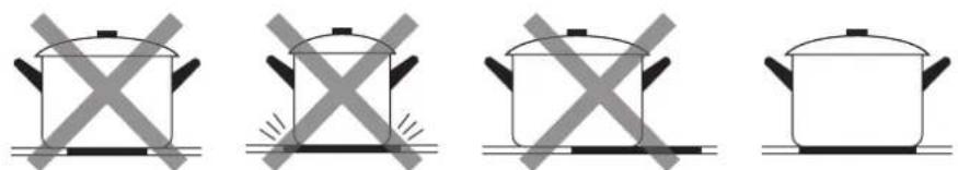 CANDY CTPSC63E1 - Choosing the right Cookware - 4