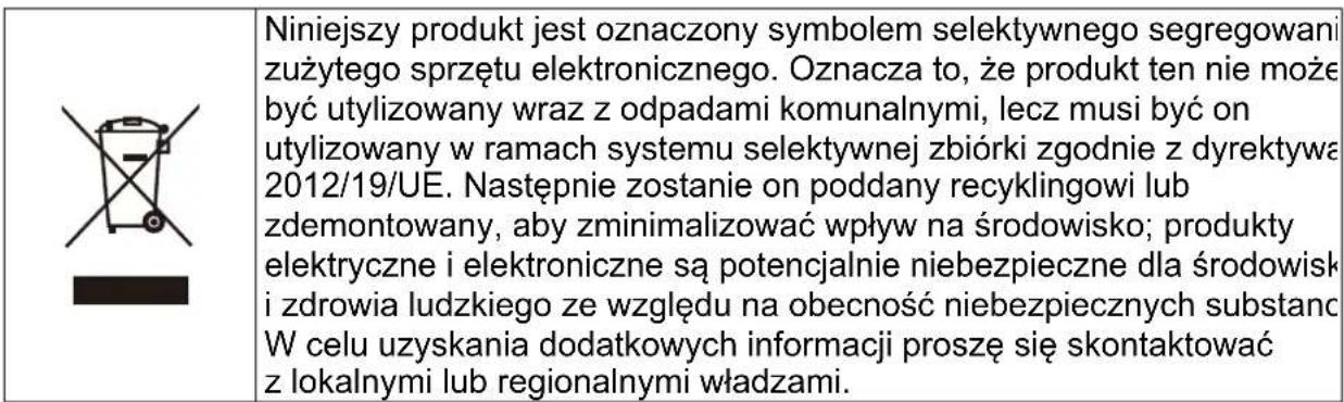 CANDY CDG6CBG - OCHRONA ŚRODOWISKA: - 1