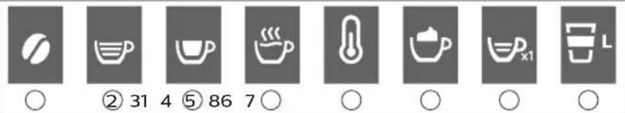 PHILIPS Saeco GranAroma SM6585 - Функциа CoffeeEqualizer - 1