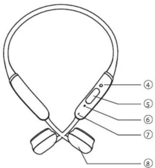 PHILIPS TAA6606 - Eπιοκόπηση των   aσύρματων ακουσικών   σας Bluetooth - 2