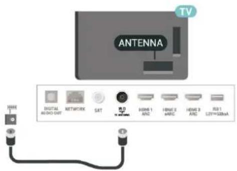 PHILIPS 50PUS8546 - Cable d'antenne - 1