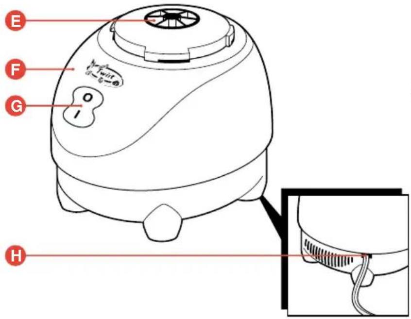 PHILIPS Twist HR1700 - Français Page 7 - 4