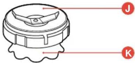 PHILIPS Twist HR1700 - Français Page 7 - 3