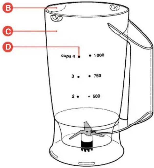 PHILIPS Twist HR1700 - Français Page 7 - 2
