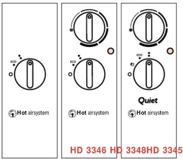 PHILIPS HD3345 - 3