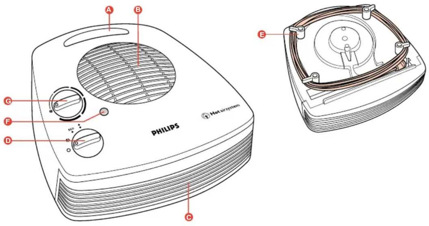 PHILIPS HD3345 - 1