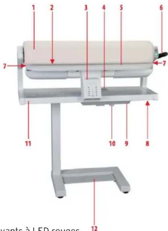 Reliable 100SR - LISTE DE PIECES POUR LE PRESSE ROTATIVE - 1