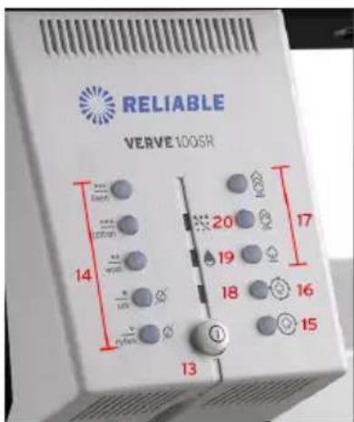 Reliable 100SR - PARTS LIST FOR THE ROTARY PRESS - 2