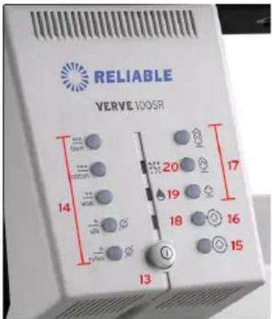 Reliable 100SR - LISTA DE PARTES DE LA PRENSA ROTATIVA - 2