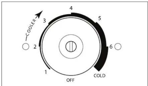 Perlick HC24RO31L - ADA-Compliant Models - 1