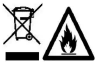 HOOVER HWC 150 UKWN - ELIMINAÇÃO DE APARELHOS VELHOS - 1